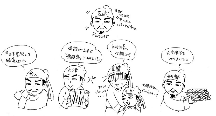 720年 『日本書紀』が完成する: イラストで学ぶ楽しい日本史 720年 『日本書紀』が完成する: イラストで学ぶ楽しい日本史