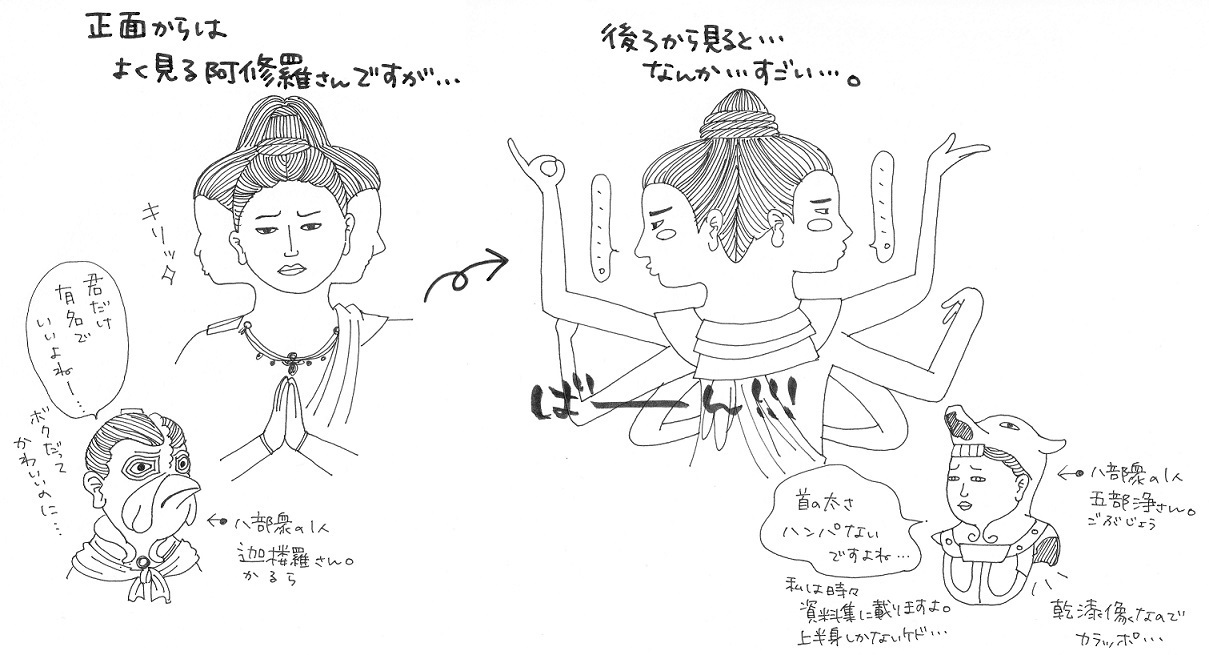奈良時代（7）: イラストで学ぶ楽しい日本史