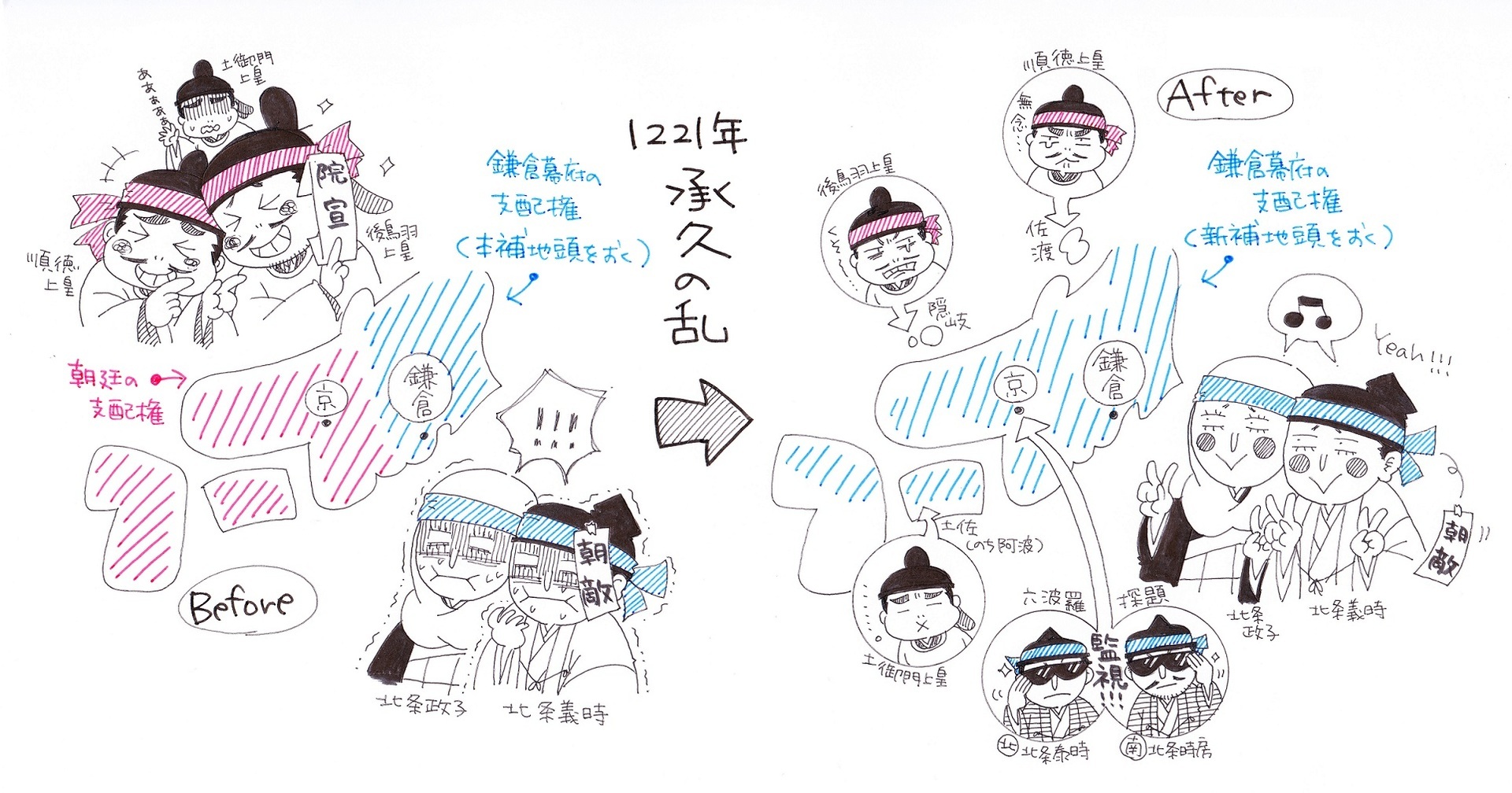 5/6(火・祝)GW最終日！古代文字で写経WS IN 鎌倉再び！是非
